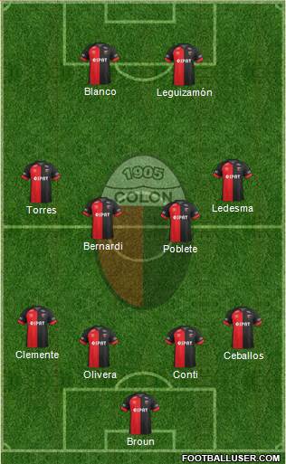 Colón de Santa Fe Formation 2017