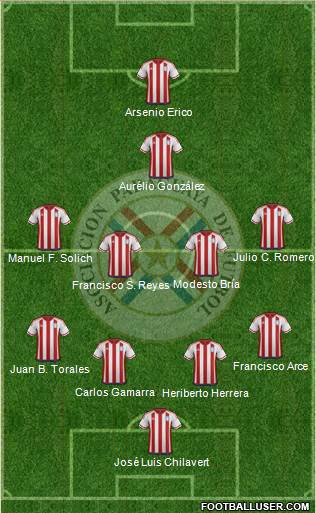 Paraguay Formation 2017