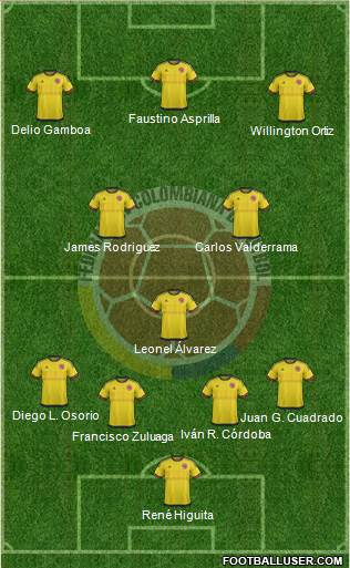 Colombia Formation 2017