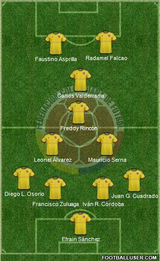 Colombia Formation 2017