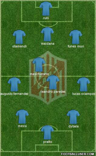 9 de Julio Formation 2017