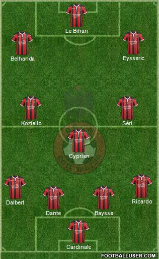 OGC Nice Côte d'Azur Formation 2017