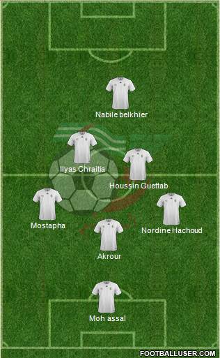 Algeria Formation 2017