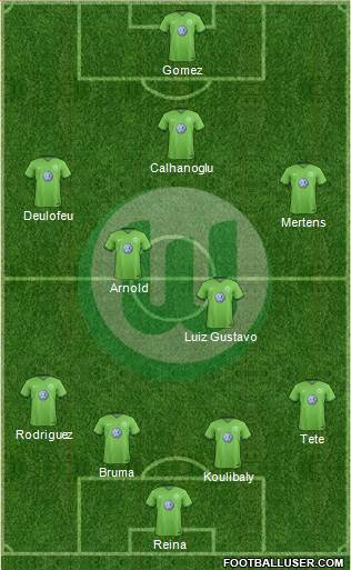 VfL Wolfsburg Formation 2017