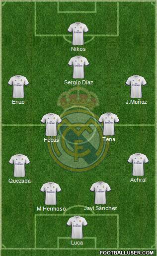 R. Madrid Castilla Formation 2017