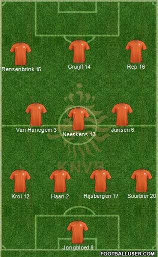 Holland Formation 2017