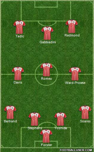 Southampton Formation 2017