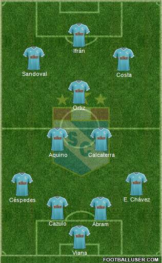 C Sporting Cristal S.A. Formation 2017