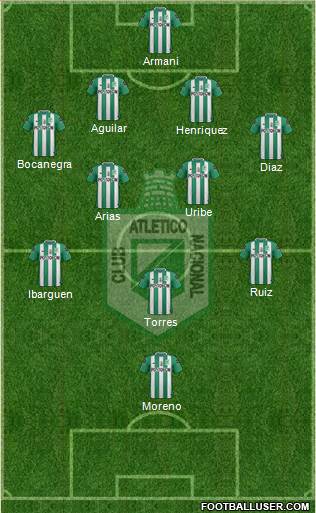 CDC Atlético Nacional Formation 2017