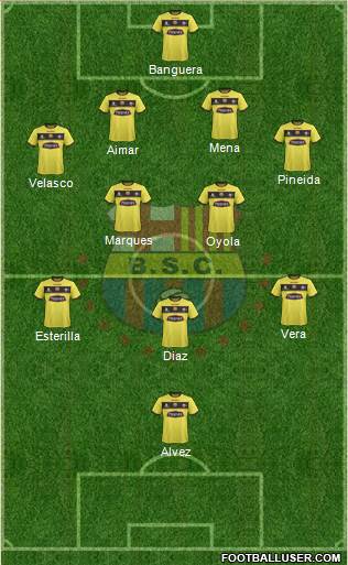 Barcelona SC Formation 2017