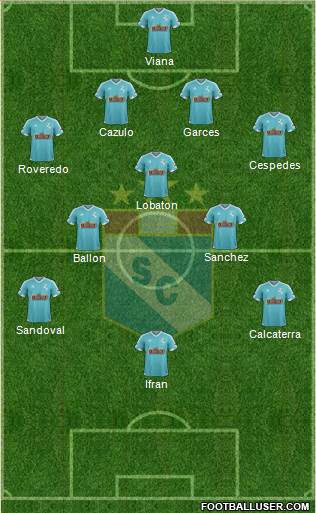 C Sporting Cristal S.A. Formation 2017