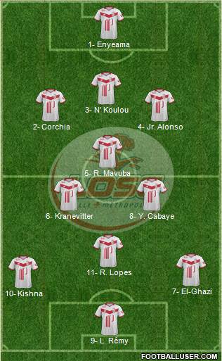 LOSC Lille Métropole Formation 2017