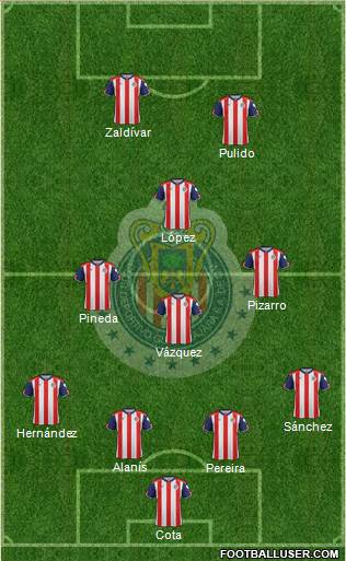 Club Guadalajara Formation 2017