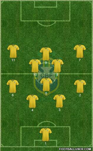 Brazil Formation 2017