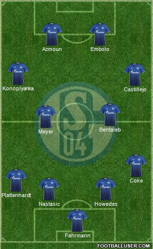 FC Schalke 04 Formation 2017