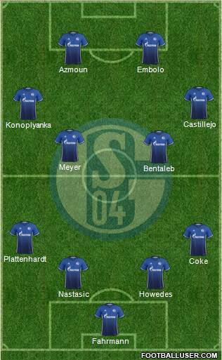 FC Schalke 04 Formation 2017