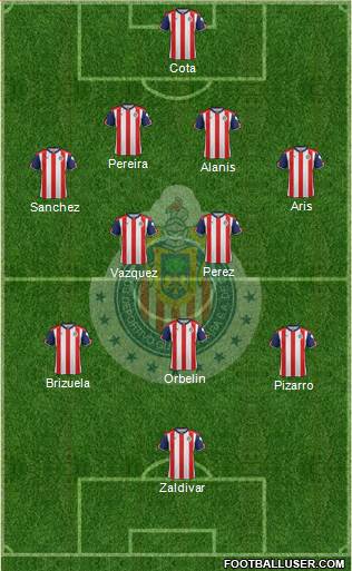 Club Guadalajara Formation 2017