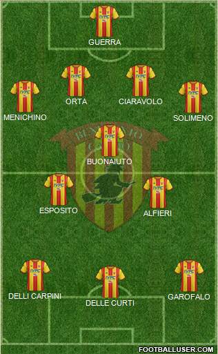 Benevento Formation 2017