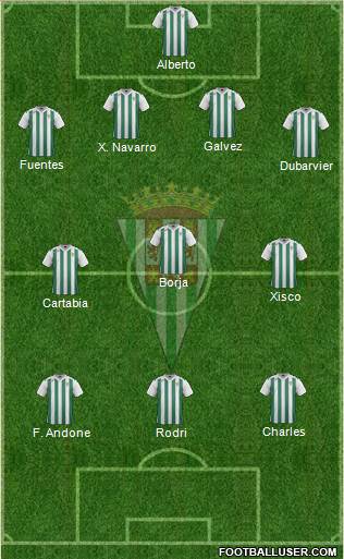 Córdoba C.F., S.A.D. Formation 2017