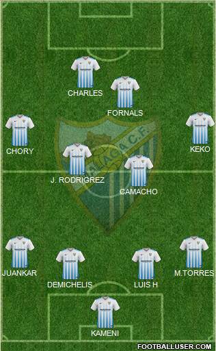 Málaga C.F., S.A.D. Formation 2017