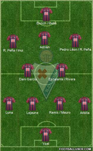 S.D. Eibar S.A.D. Formation 2017