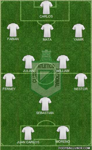 CDC Atlético Nacional Formation 2017