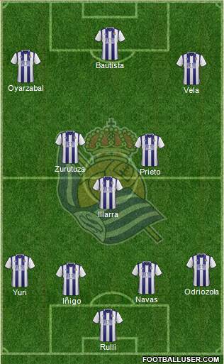 Real Sociedad S.A.D. Formation 2017