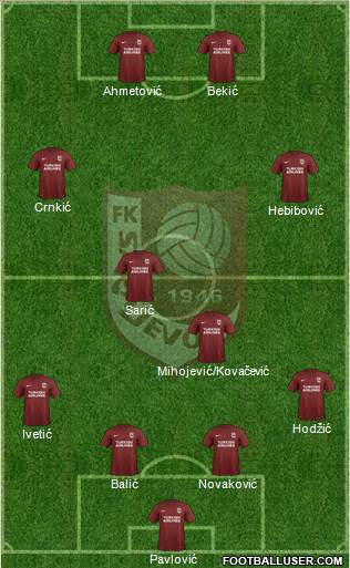 FK Sarajevo Formation 2017