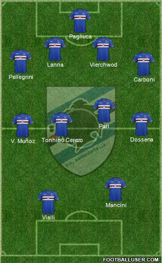 Sampdoria Formation 2017