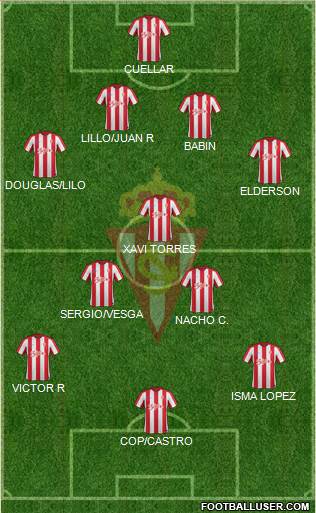 Real Sporting S.A.D. Formation 2017