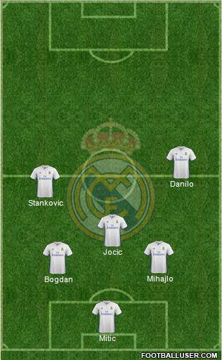 Real Madrid C.F. Formation 2017