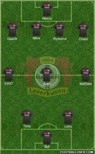 Bayer 04 Leverkusen Formation 2017