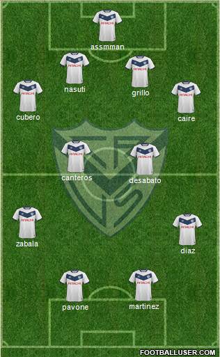 Vélez Sarsfield Formation 2017