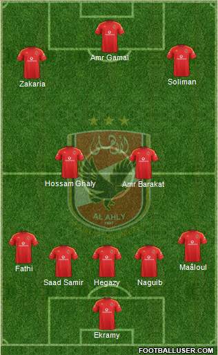 Al-Ahly Sporting Club Formation 2017