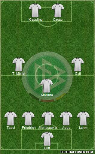 Germany Formation 2017