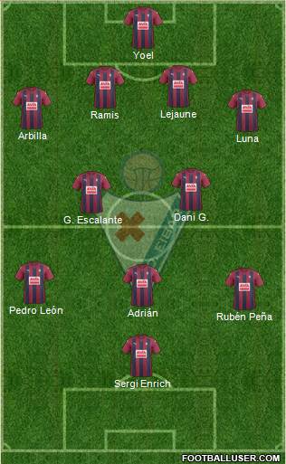 S.D. Eibar S.A.D. Formation 2017