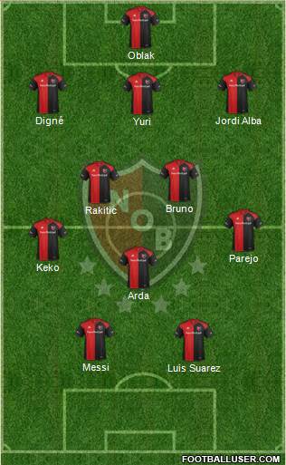 Newell's Old Boys Formation 2017