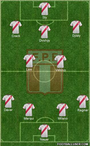 Peru Formation 2017