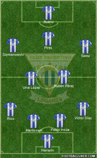 C.D. Leganés S.A.D. Formation 2017