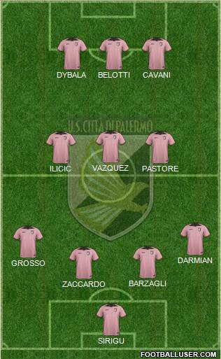 Città di Palermo Formation 2017