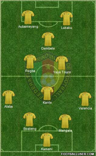 Cameroon Formation 2017