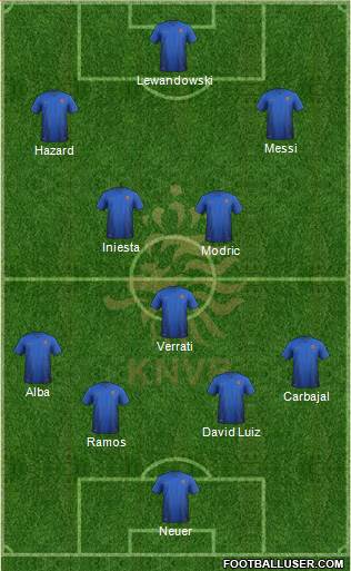 Holland Formation 2017