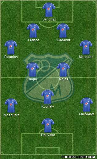 CD Los Millonarios Formation 2017