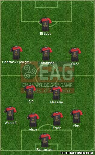 En Avant de Guingamp Formation 2017