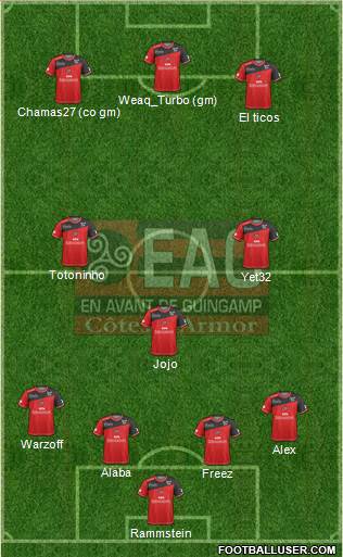 En Avant de Guingamp Formation 2017