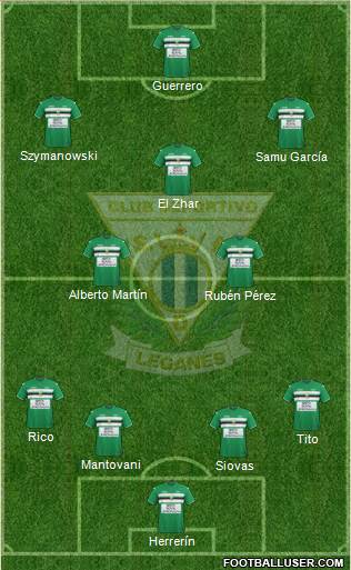 C.D. Leganés S.A.D. Formation 2017