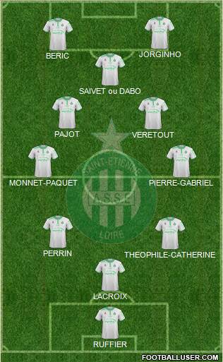 A.S. Saint-Etienne Formation 2017