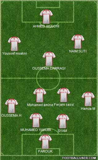 Tunisia Formation 2017