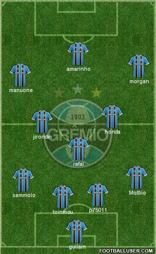 Grêmio FBPA Formation 2017