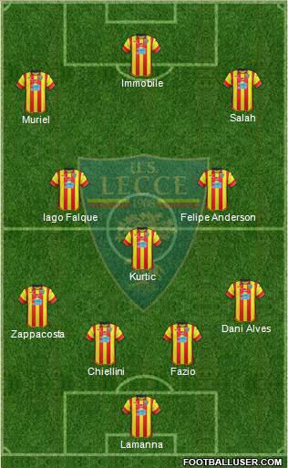 Lecce Formation 2017